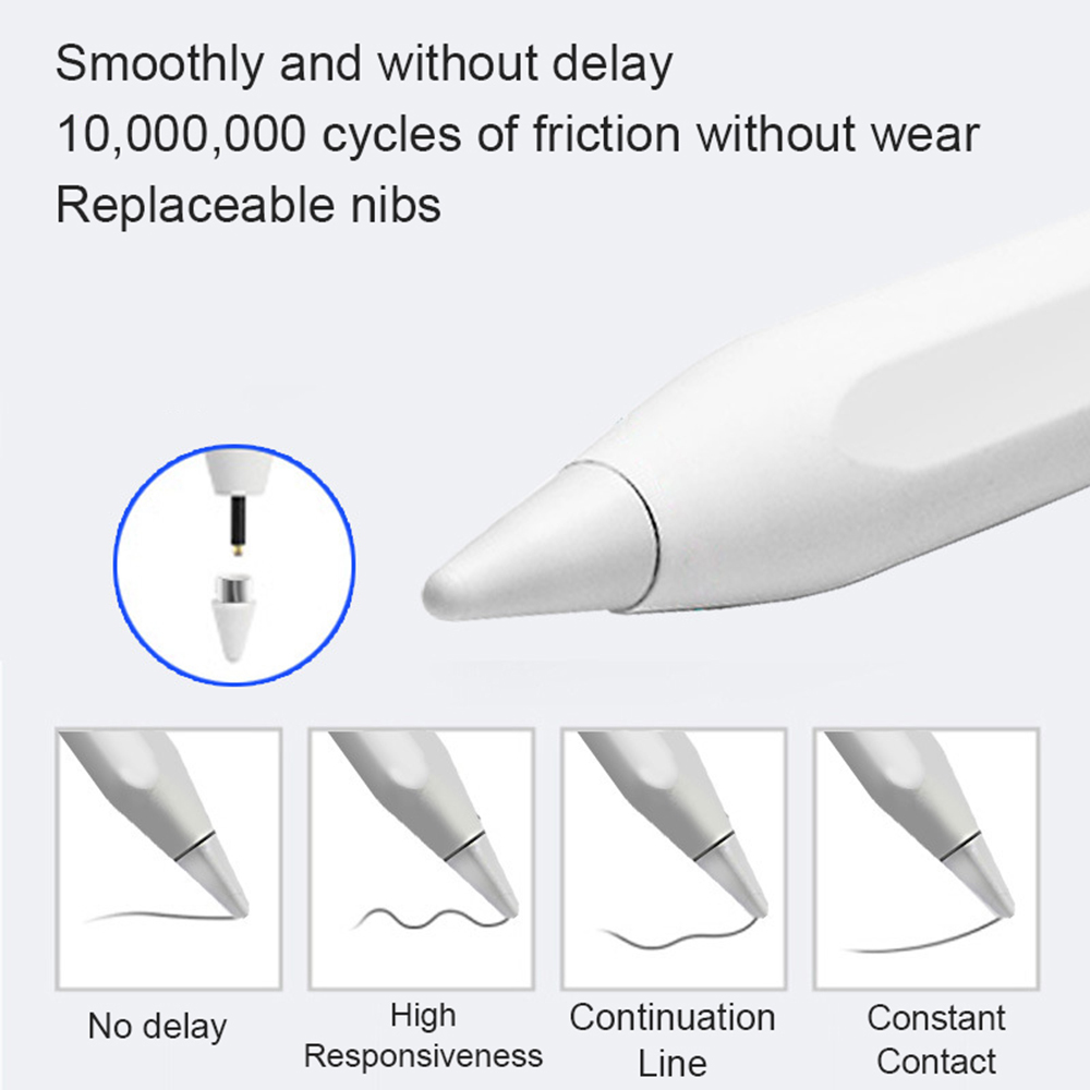 NEW Universal Stylus Pen For A - Touchscreen Glove Capacitive review and price