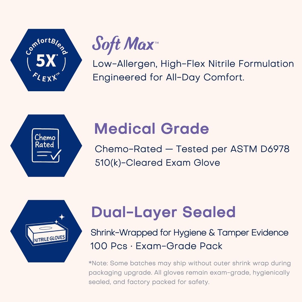 Medical Exam Nitrile Disposabl - Exam Glove Nitrile review and price